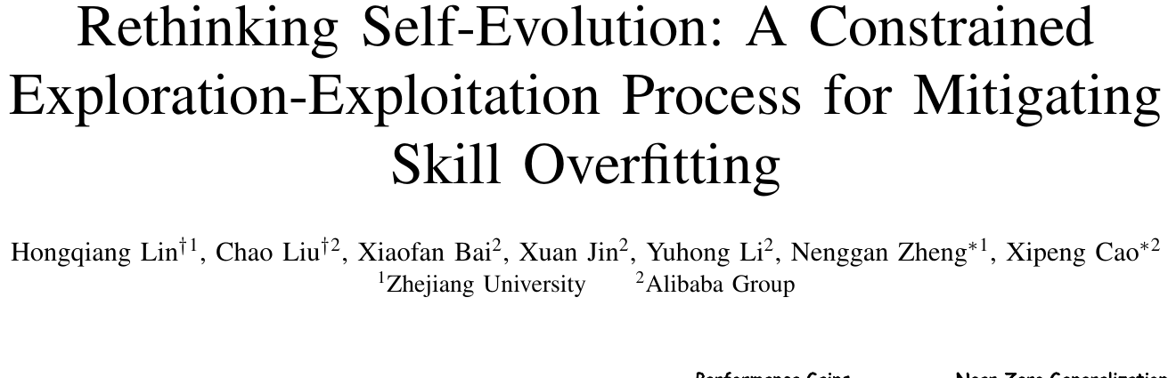 阿里浙大提出SkillBoost：三阶段受限搜索，让技能泛化差近乎归零 论文图示