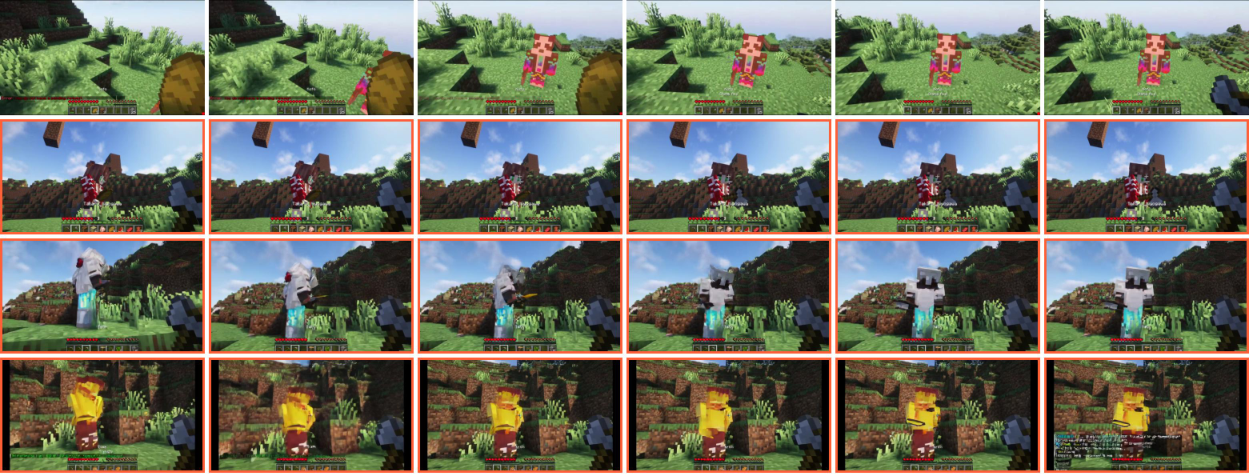 Minecraft 环境中 MVM 对多视角、自由度角色视角的生成
