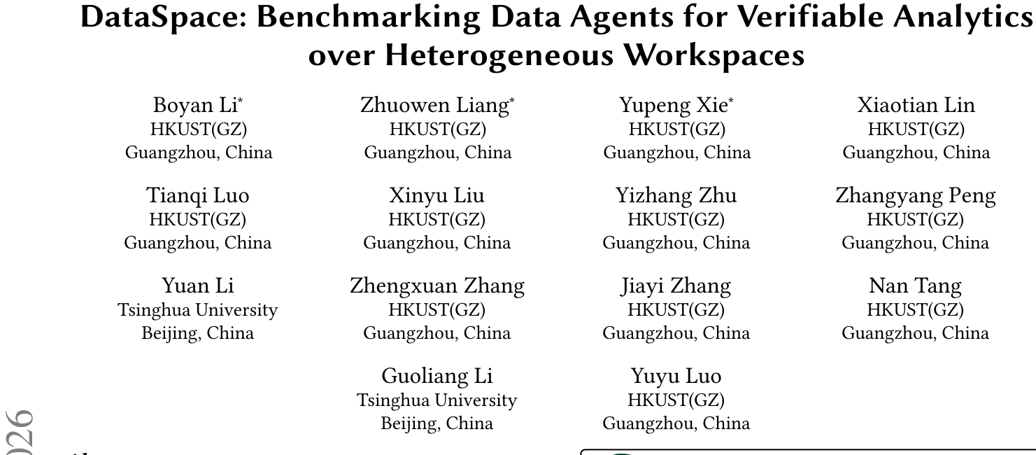 DataSpace:异构工作区分析新基准,顶尖多模态模型准确率仅66.34% 论文图示