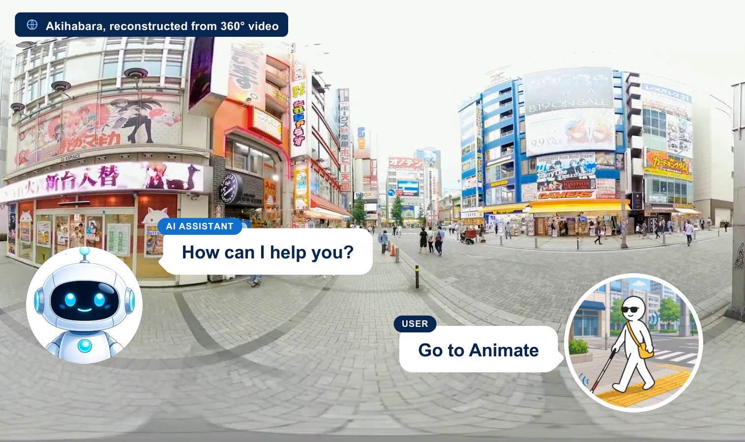 360CityArena 总览：基于秋叶原全景视频重建的真实城市具身基准