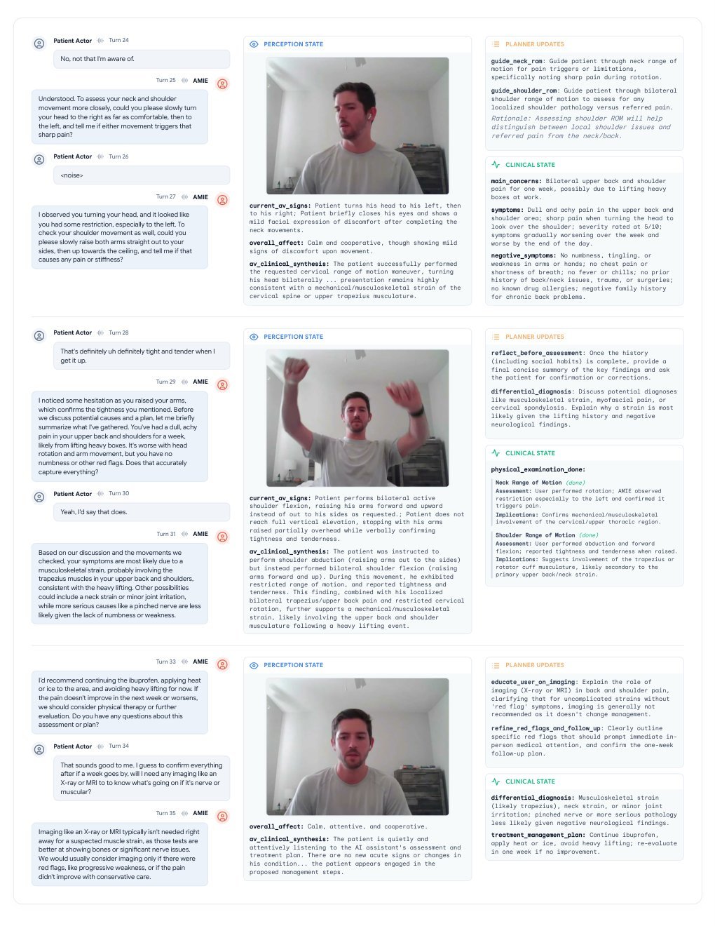 AMIE交互示例：Talker、Perception和Planner代理的协同