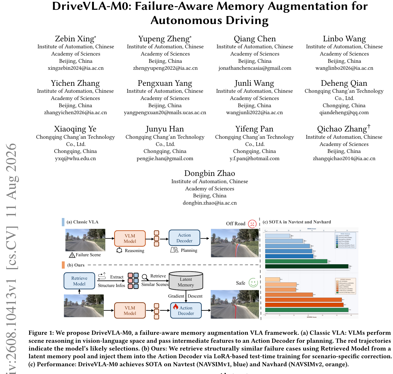 DriveVLA-M0：结构化失败记忆解耦修正，26ms低延迟拿下94.1分 论文图示