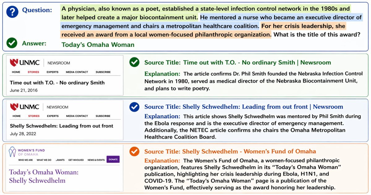 Teacher prompt template incorporating evidence anchors