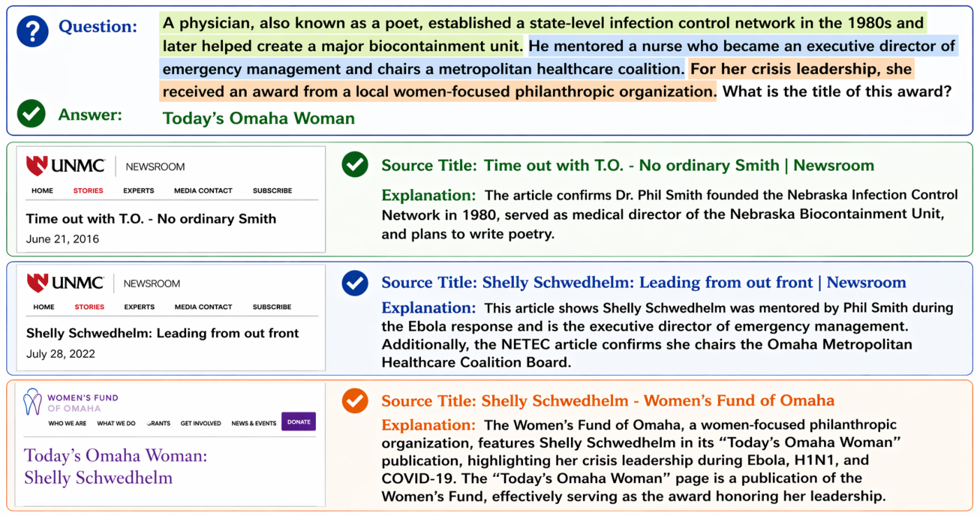 Teacher prompt template incorporating evidence anchors
