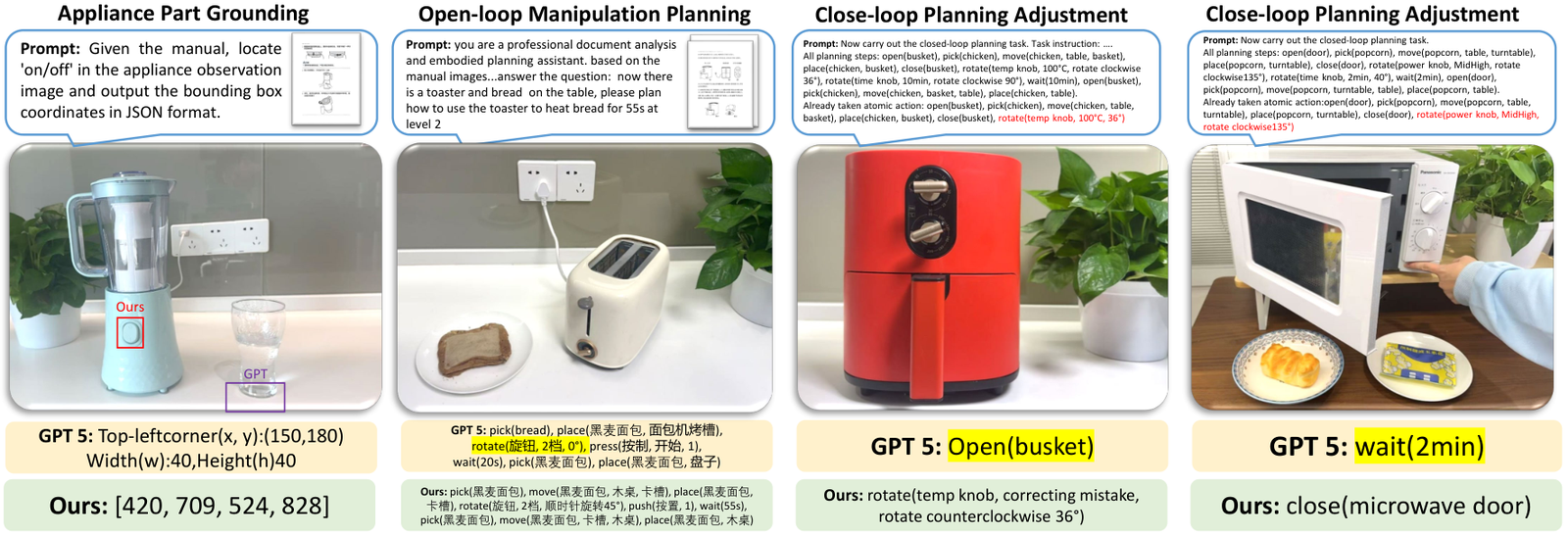 物理机器人操作真实家电实录